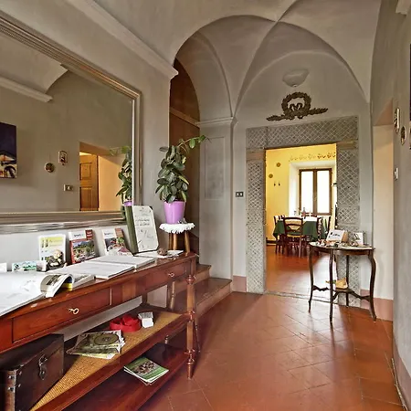 Bed and Breakfast Antica La Canonica